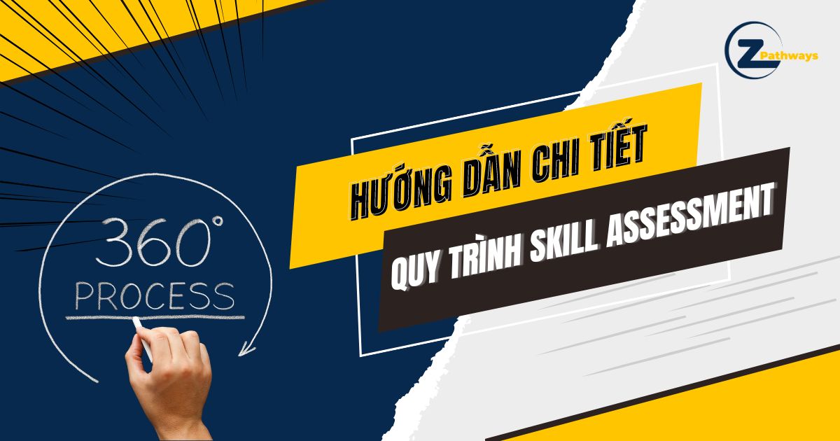 Quy Trình Skill Assessment