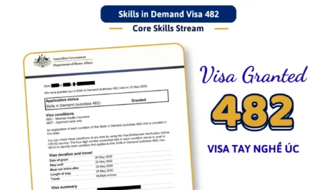Oz Pathways chúc mừng khách hàng Malaysia được cấp Visa 482 Úc