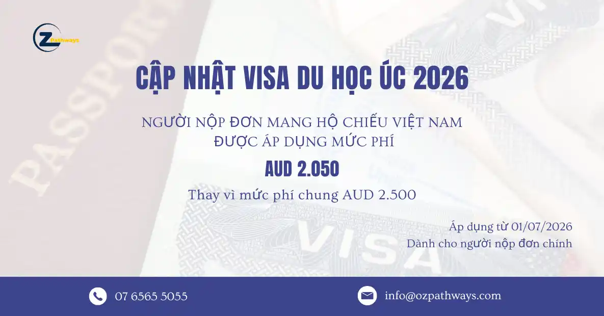Lệ phí visa du học Úc 2026: Việt Nam chỉ AUD 2.050